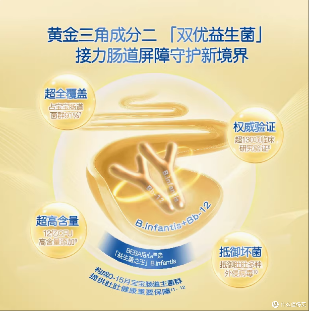 ✨养娃不掉队!雀巢 BEBA 贝巴至尊新版了解一下!