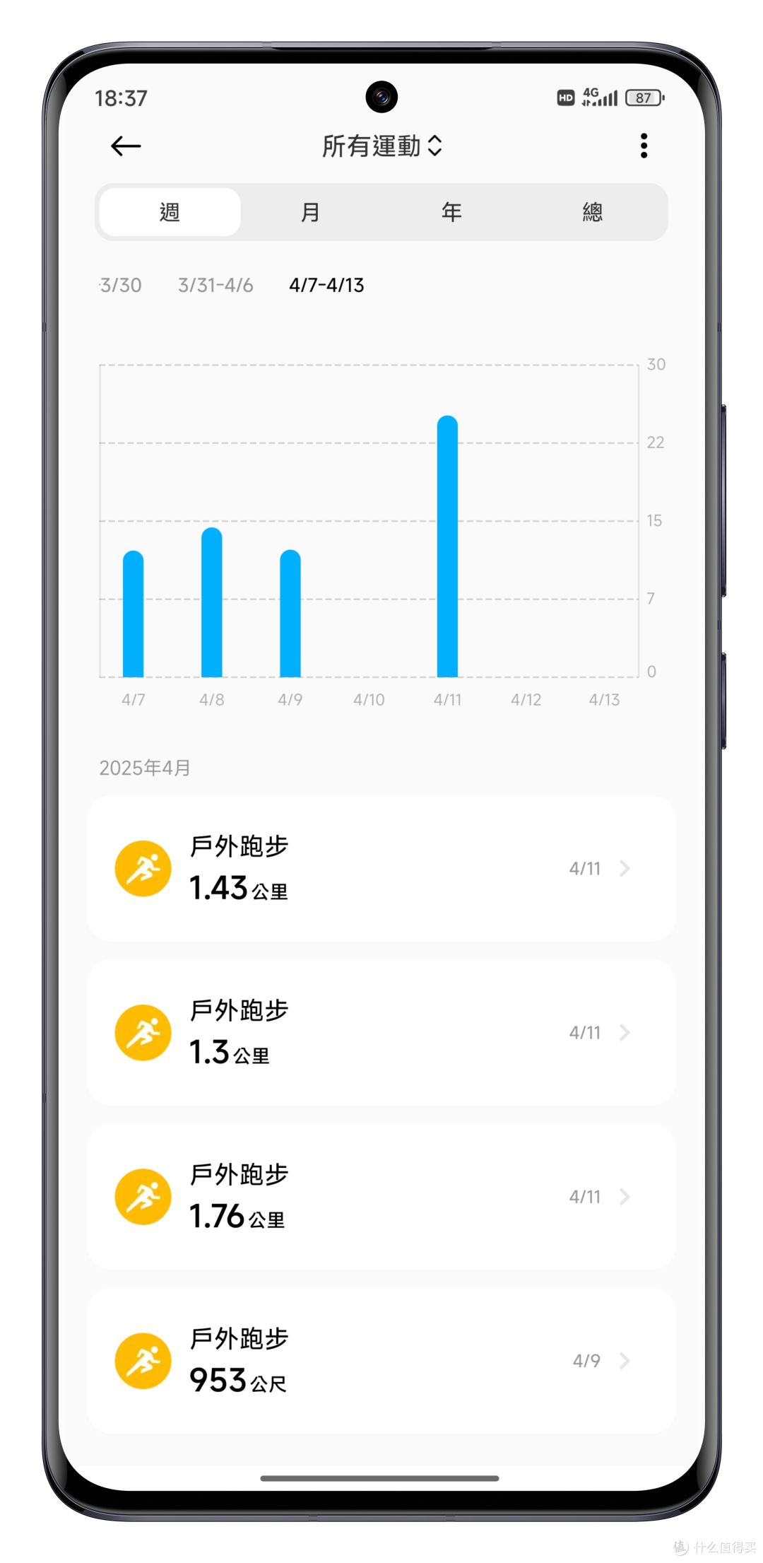 【新品测评】帮你放松的最佳拍档!米家热敷筋膜枪H3迷你版