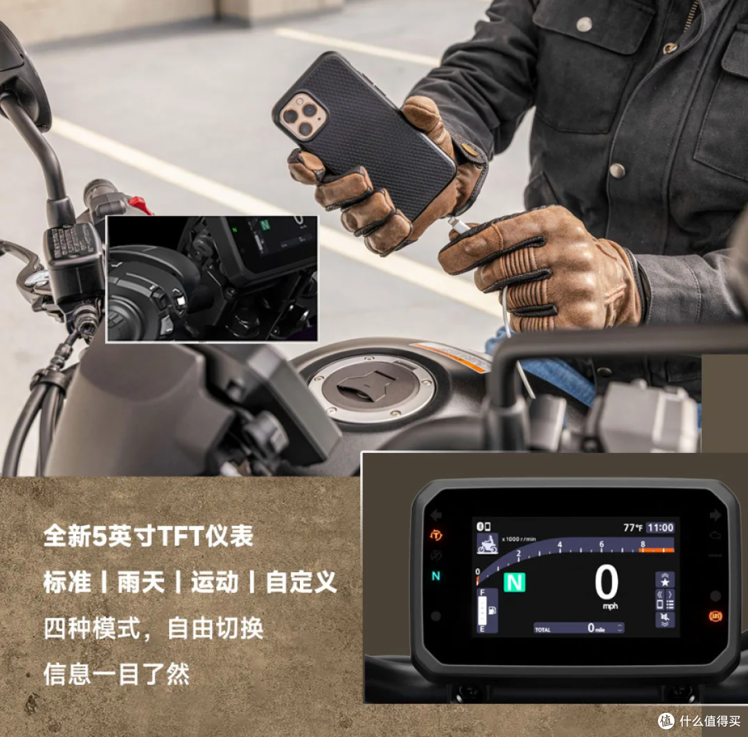 2025款本田CM1100摩托车