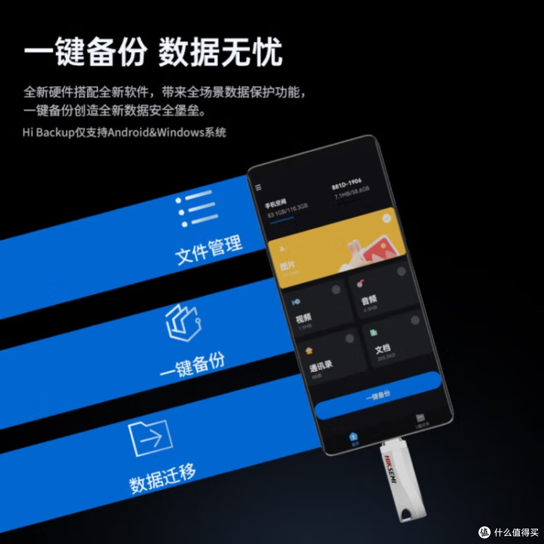 海康威视S400 U盘：高速传输与双接口