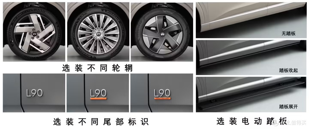 尺寸非常大啊!5145mm车身+3110mm轴距,可选双电机版本,蔚来乐道L90官图发布