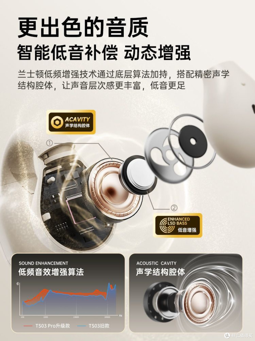 兰士顿蓝牙耳机,骨传导概念耳夹式,运动跑步必备!