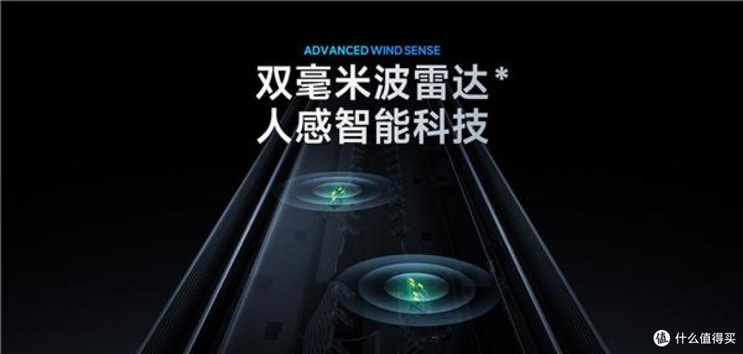 一年能省768度电?空调界又出“显眼包”,米家新风空调Pro喜欢么