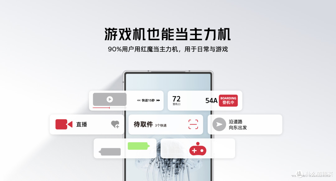 2999元起!红魔10 Air发布:轻量化是最大的卖点