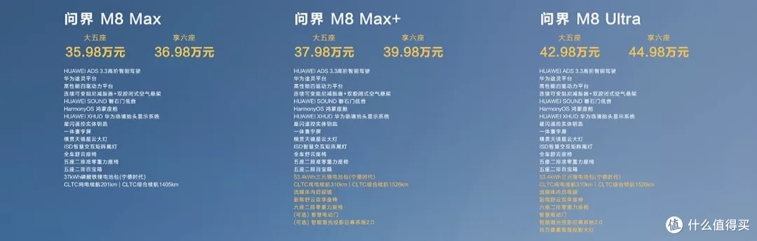 35.98万起,爆款华为大量新品发布!