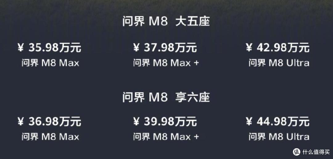 “华为系”又一爆款来袭,1小时大定2万!“三剑客”开始围剿B BA