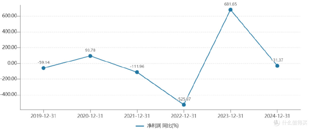 “华为系”又一爆款来袭,1小时大定2万!“三剑客”开始围剿B BA