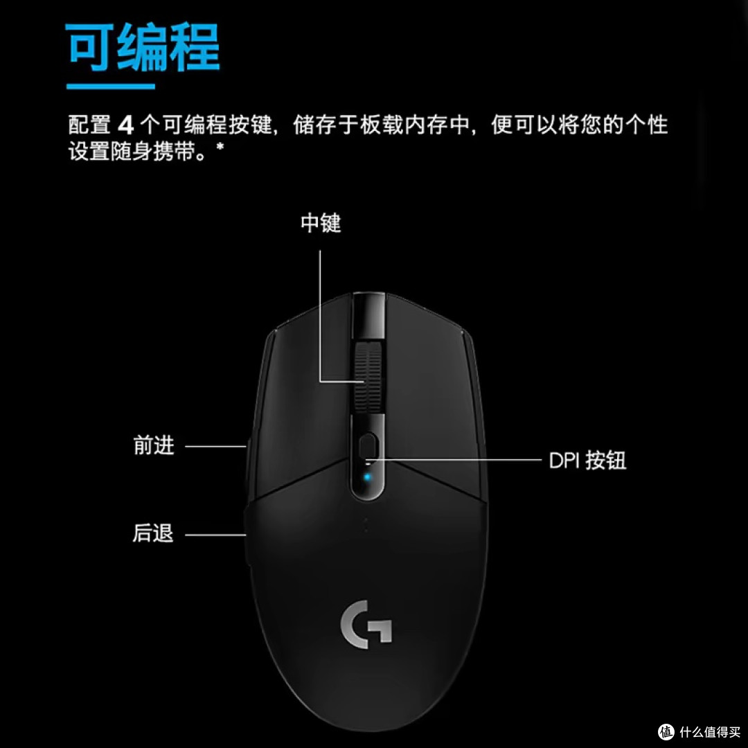  高性价比无线游戏利器：罗技G304无线鼠标体验报告