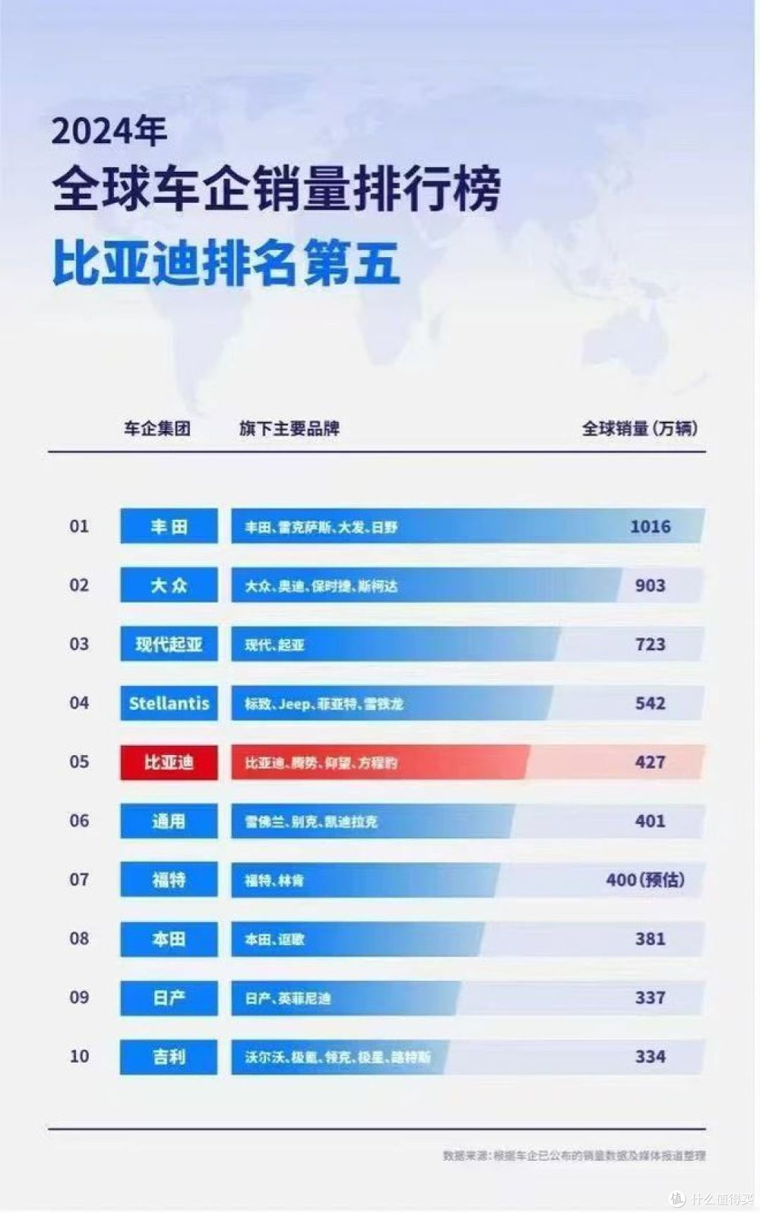 “华为系”又一爆款来袭,1小时大定2万!“三剑客”开始围剿B BA
