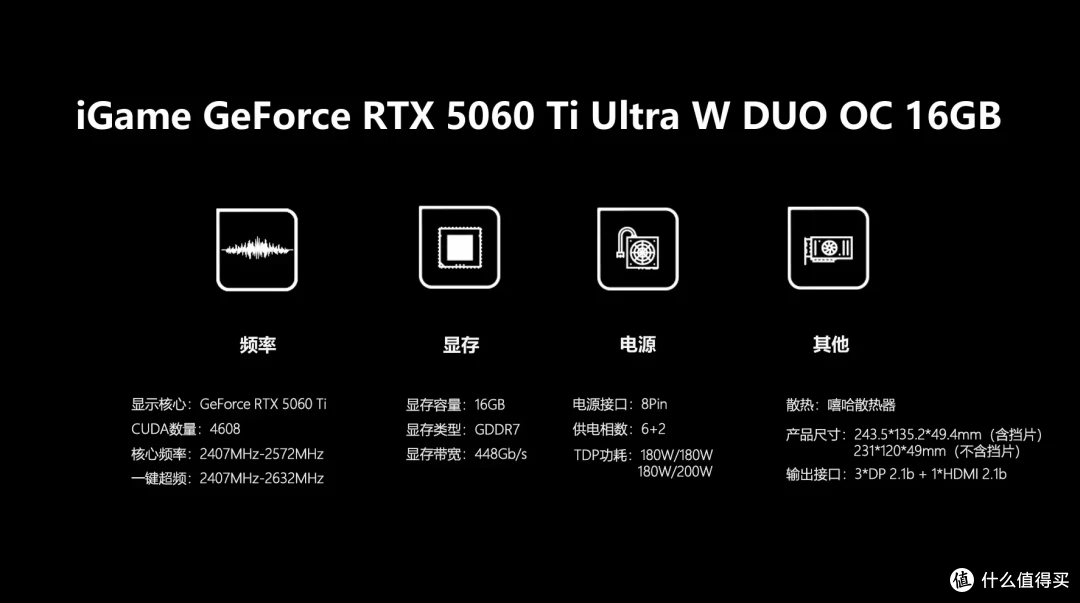 DLSS4畅玩黑猴,七彩虹iGame RTX 5060 Ti Ultra W DUO OC 16GB