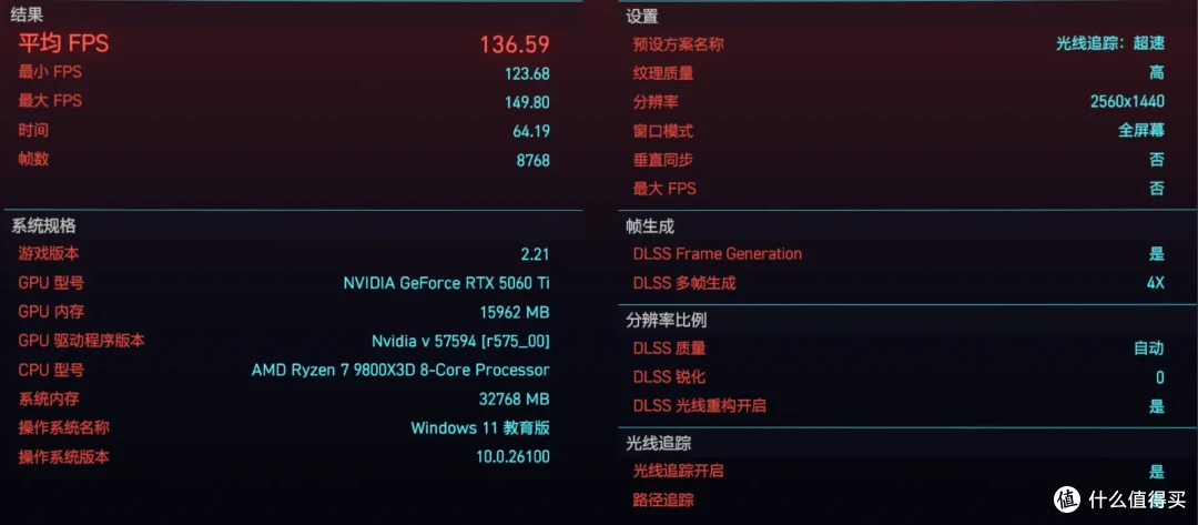 DLSS4畅玩黑猴,七彩虹iGame RTX 5060 Ti Ultra W DUO OC 16GB