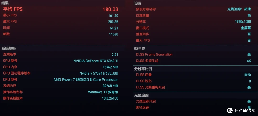 DLSS4畅玩黑猴,七彩虹iGame RTX 5060 Ti Ultra W DUO OC 16GB