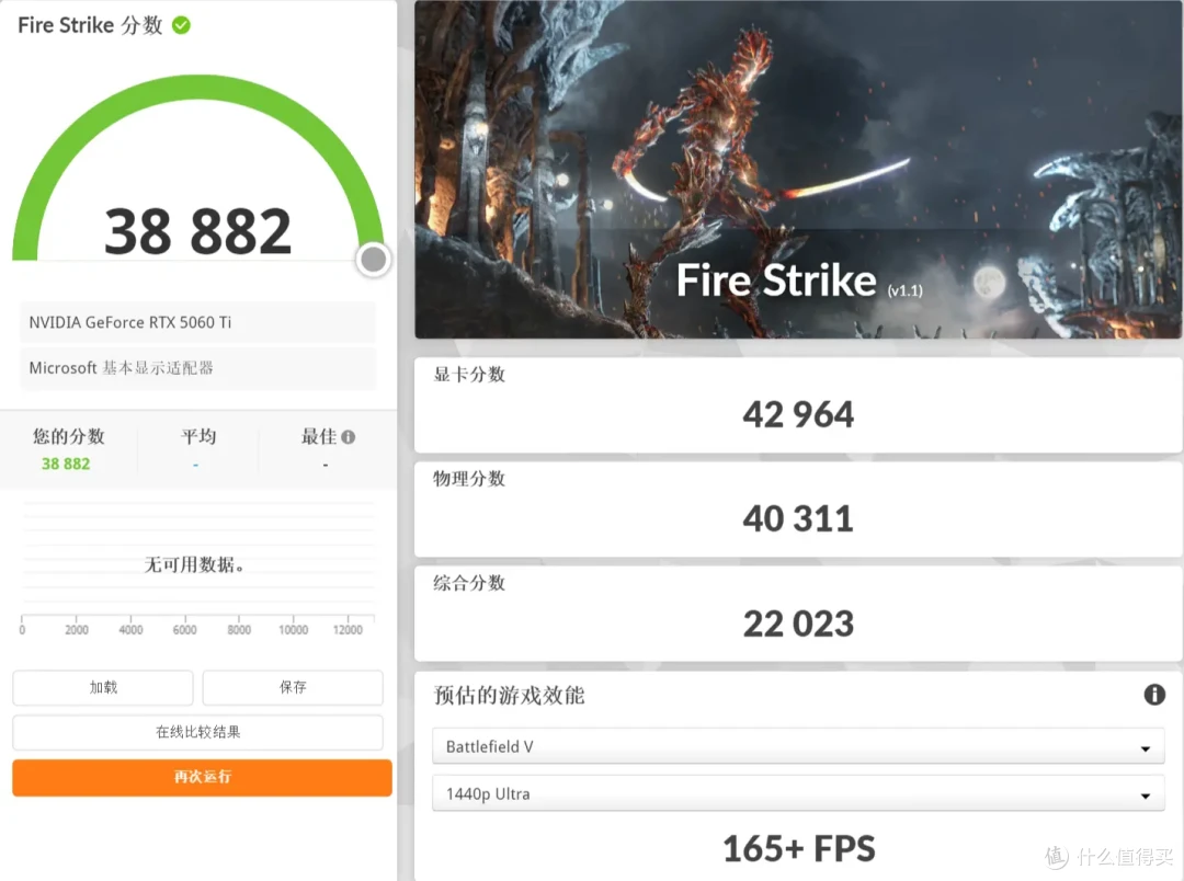 DLSS4畅玩黑猴,七彩虹iGame RTX 5060 Ti Ultra W DUO OC 16GB