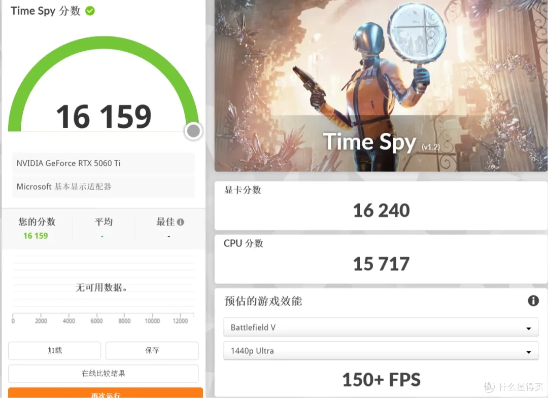 DLSS4畅玩黑猴,七彩虹iGame RTX 5060 Ti Ultra W DUO OC 16GB
