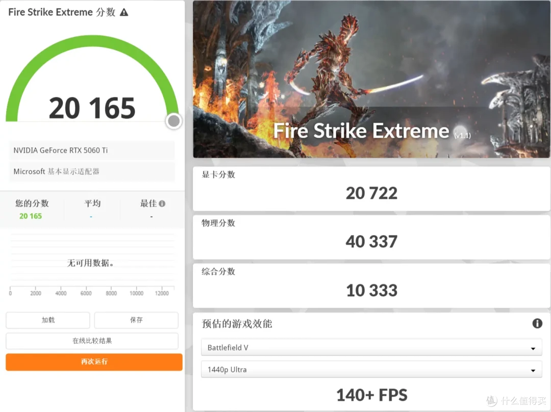 DLSS4畅玩黑猴,七彩虹iGame RTX 5060 Ti Ultra W DUO OC 16GB