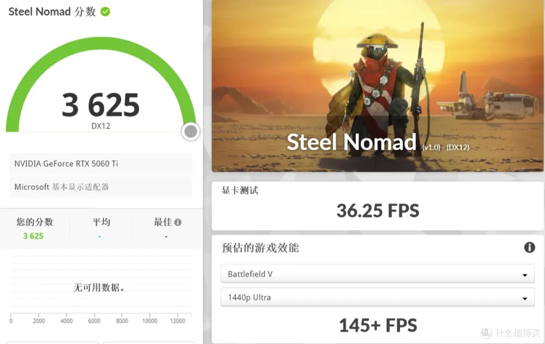 DLSS4畅玩黑猴,七彩虹iGame RTX 5060 Ti Ultra W DUO OC 16GB