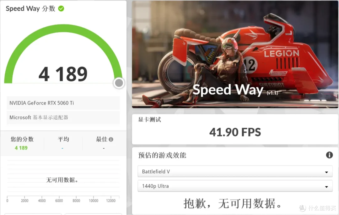 DLSS4畅玩黑猴,七彩虹iGame RTX 5060 Ti Ultra W DUO OC 16GB