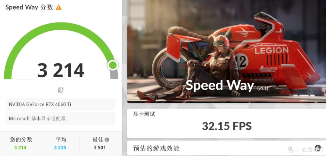 DLSS4畅玩黑猴,七彩虹iGame RTX 5060 Ti Ultra W DUO OC 16GB