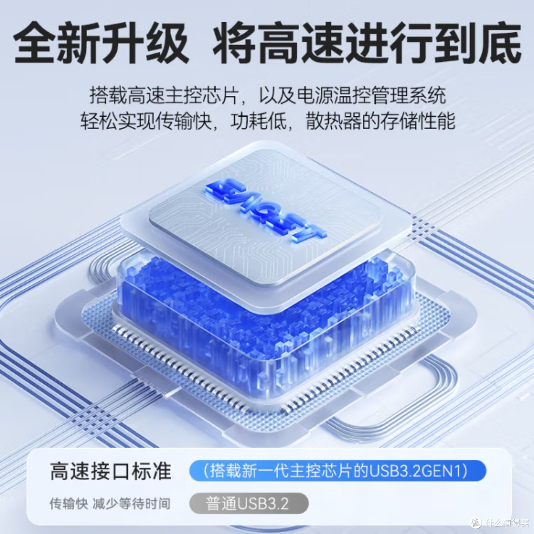 忆捷128GB双接口U盘：高速传输