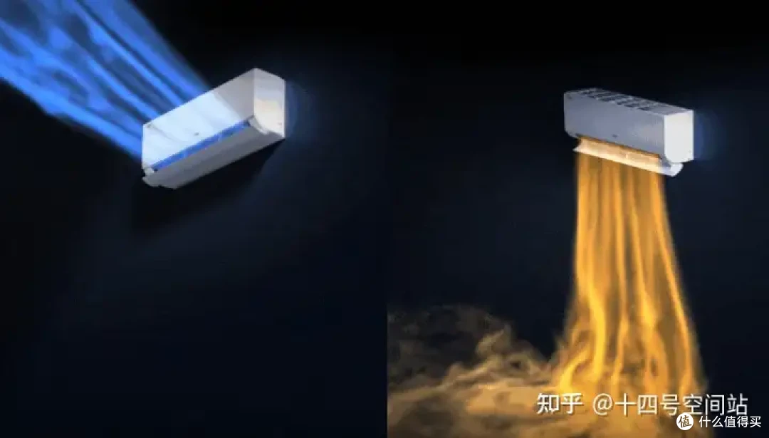 “一天2度电”的AI空调,真有这么神?海尔小红花来揭秘!