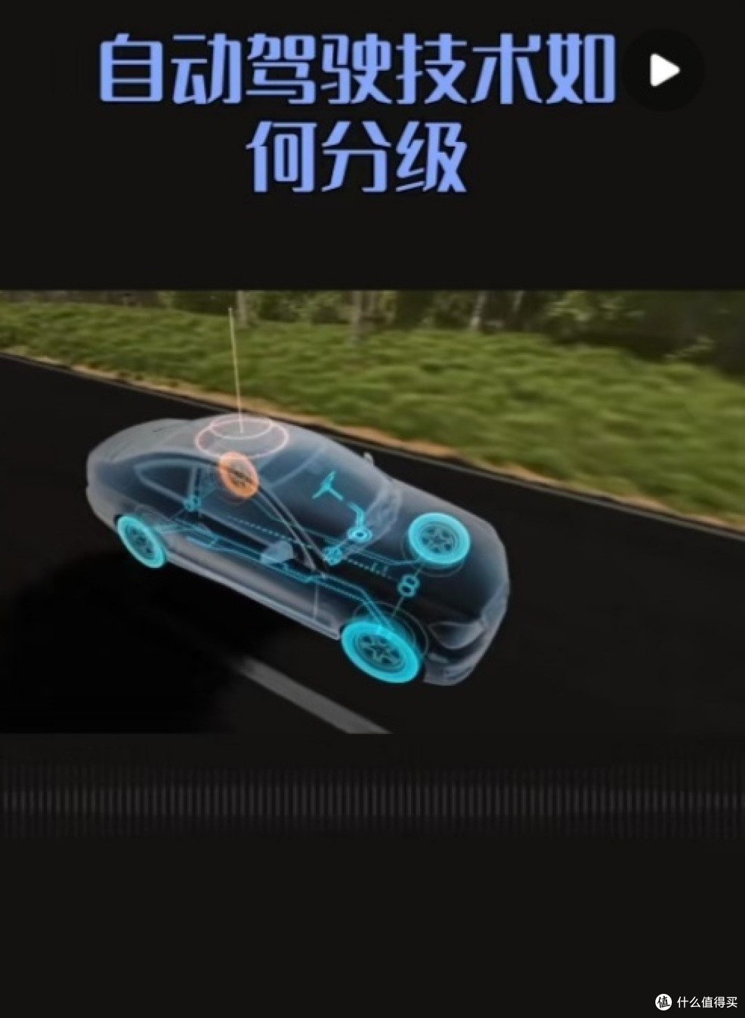 聊聊自动驾驶,从L2到L5都有啥门道