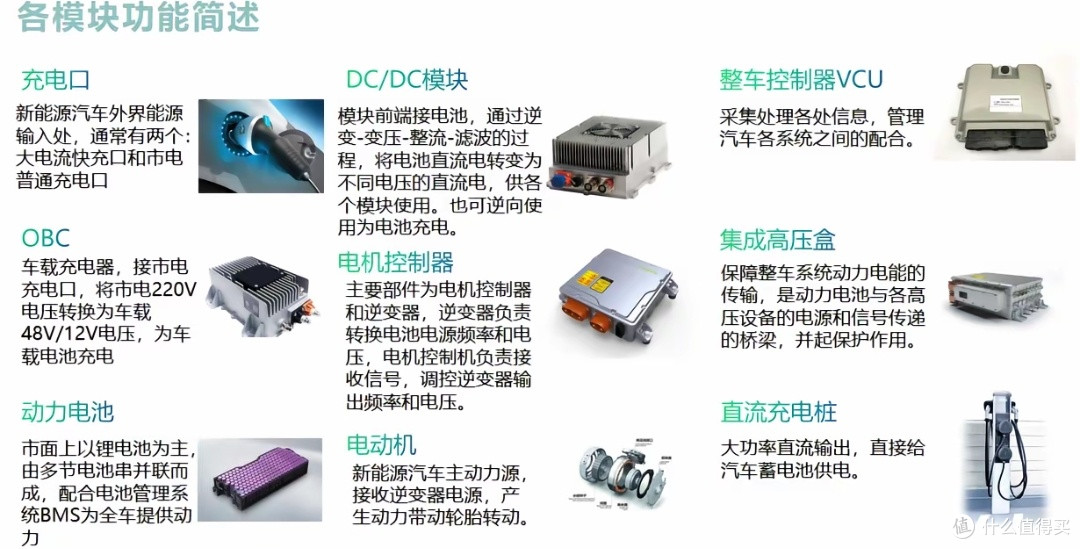 全球可持续发展下的新能源前景