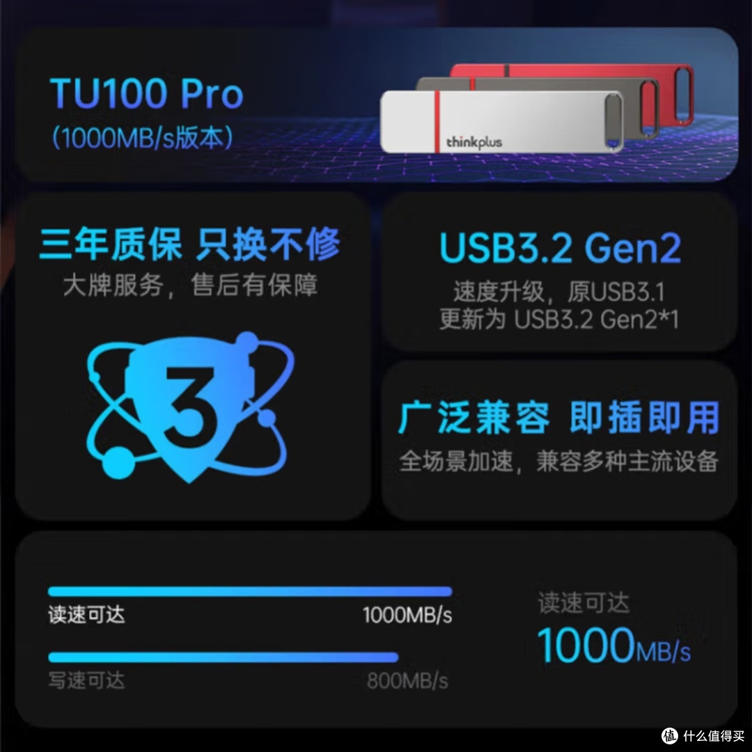 联想TU100Pro固态U盘性能评测