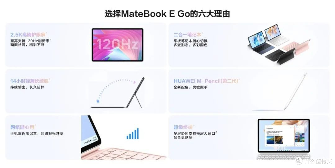 无纸化阅读进阶指南:从高效笔记到时间管理