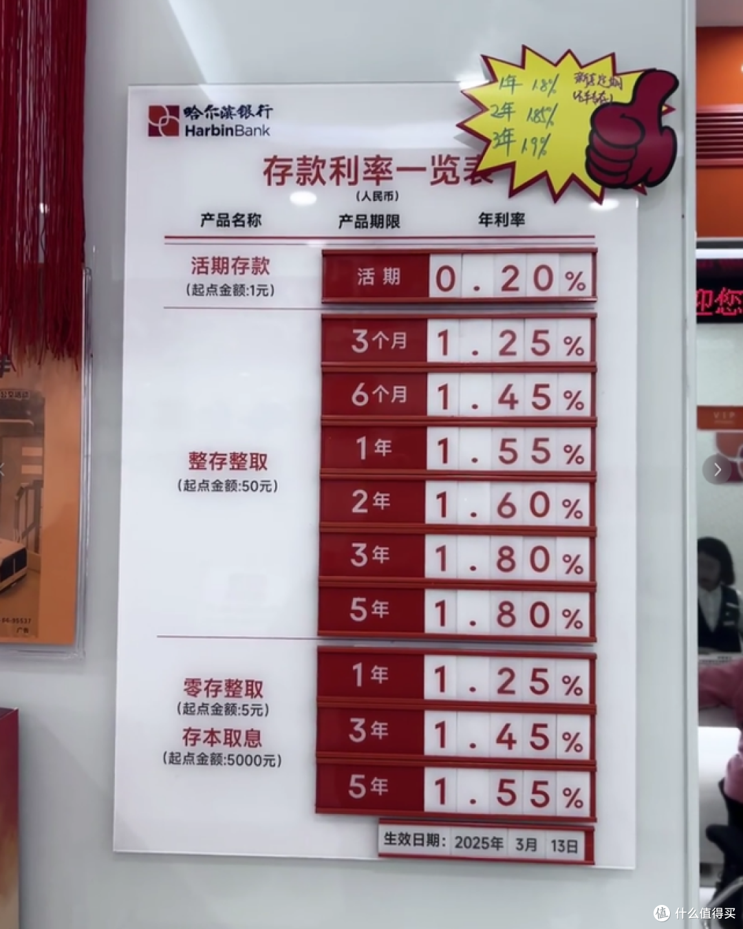 提前还房贷受限？这一次，轮到银行着急了！
