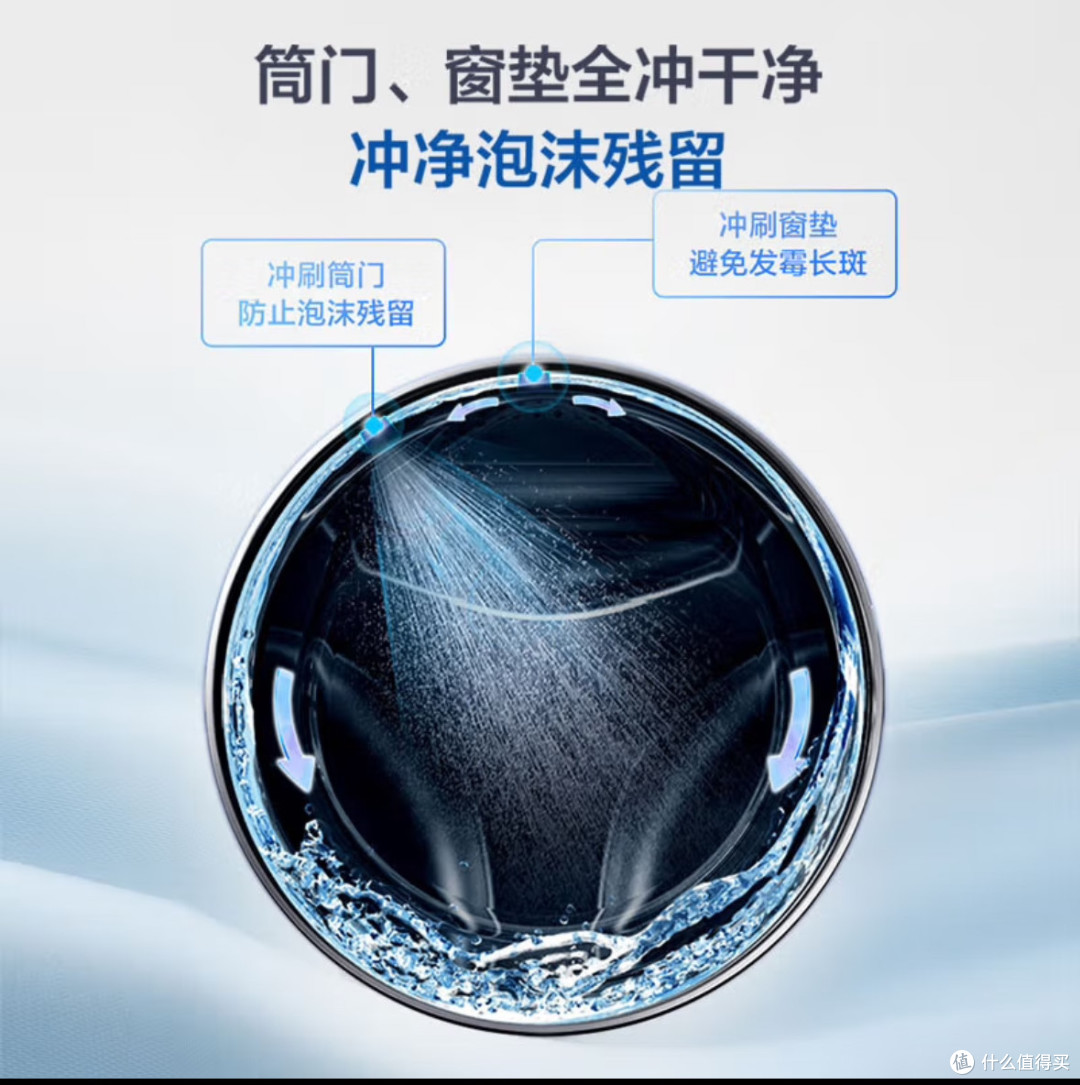 终于下手!国补助力喜提海尔洗烘一体机