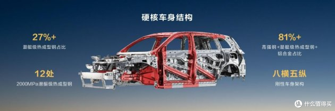 问界M8正式上市,售价35.98万元起