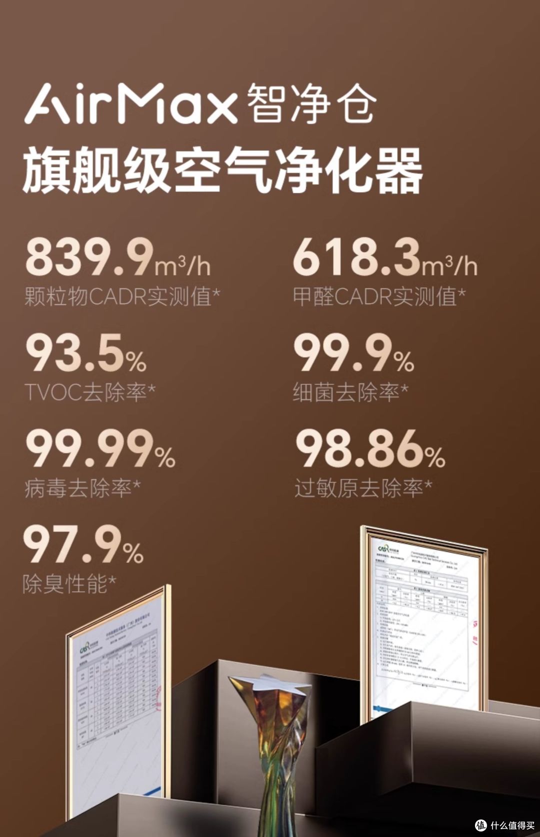抵御沙尘侵袭,新颐小白 3.0 守护室内清新天地
