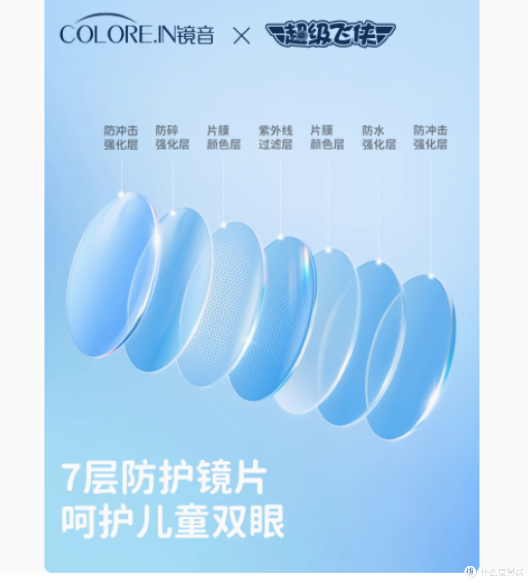 宝妈宝爸必看！超级飞侠联名儿童墨镜，宝宝的眼部小卫士👶🕶️