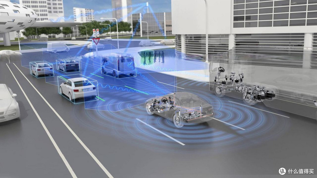 固态电池 + L4 自动驾驶:2025 上海车展定义汽车“技术奇点”
