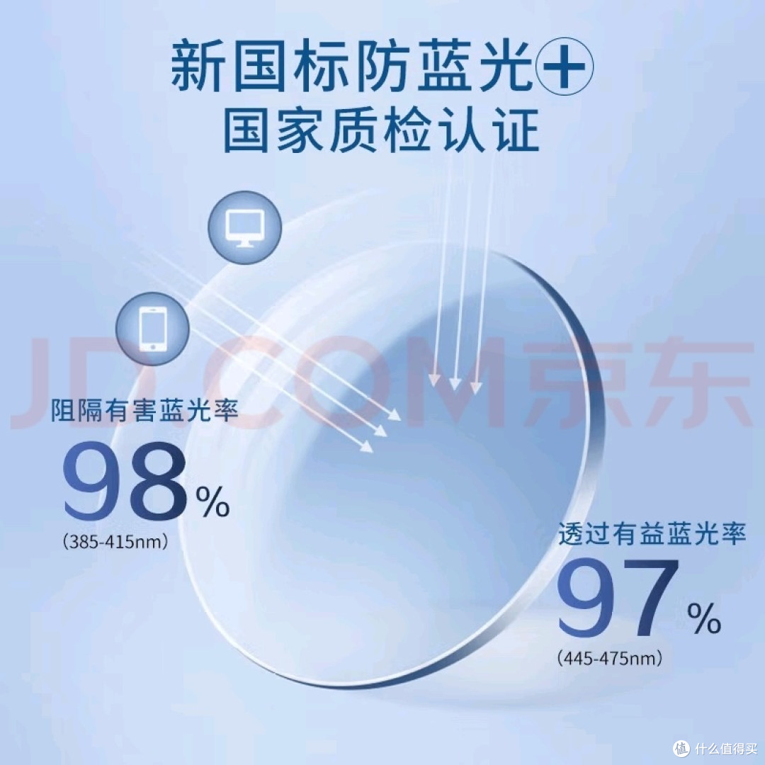 镜邦JingPro近视眼镜推荐