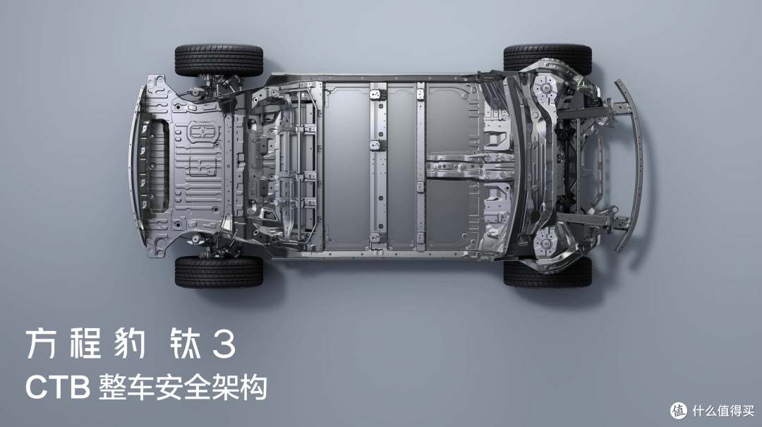 比亚迪钛3：科技潮品SUV新标杆！