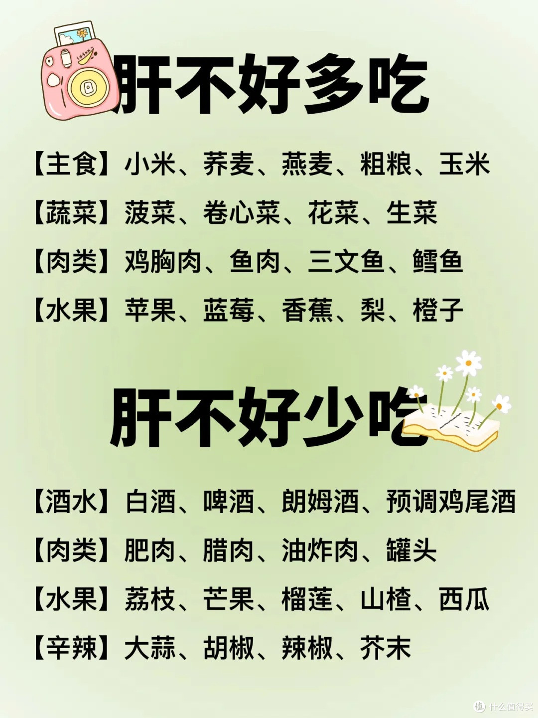别把熬夜不当回事，其实你的肝已经很不好了！