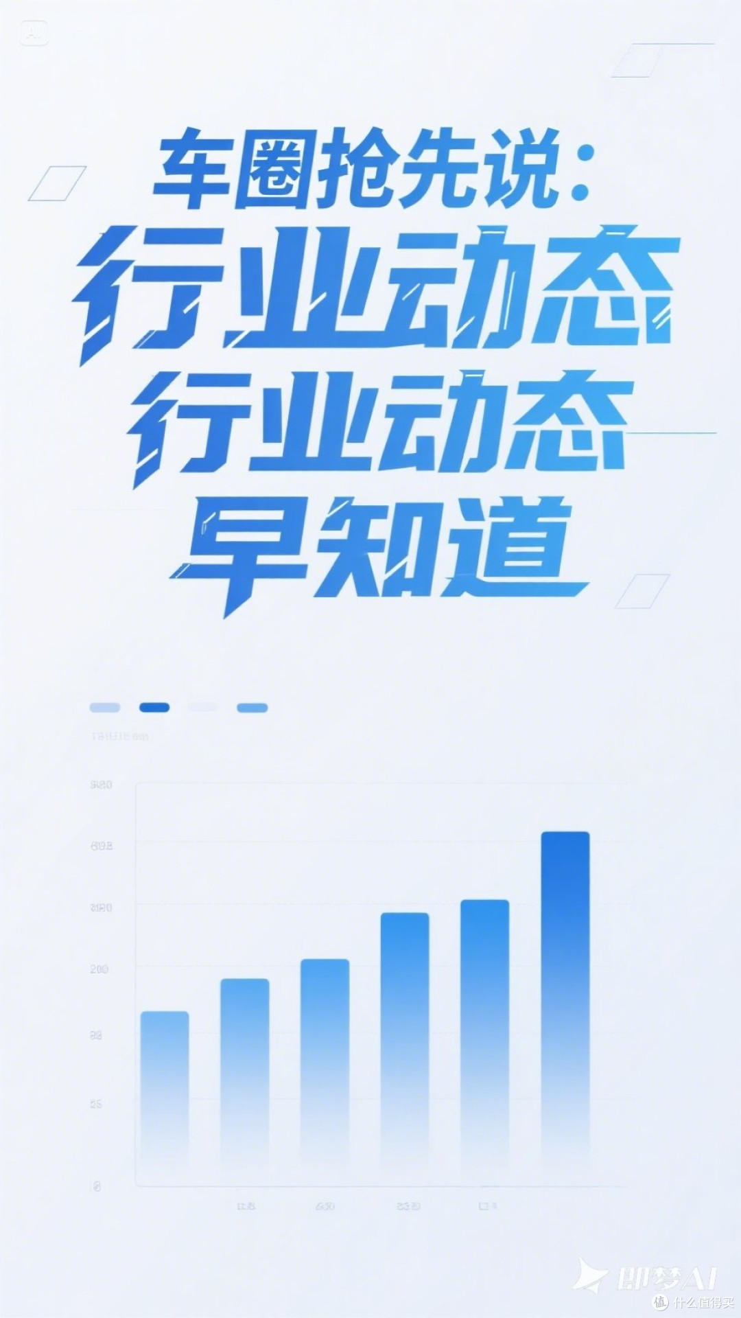 车圈抢先说:行业动态早知道