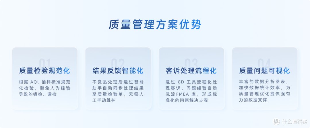 企业上MES系统要花多少钱？一文讲清MES系统所有花费