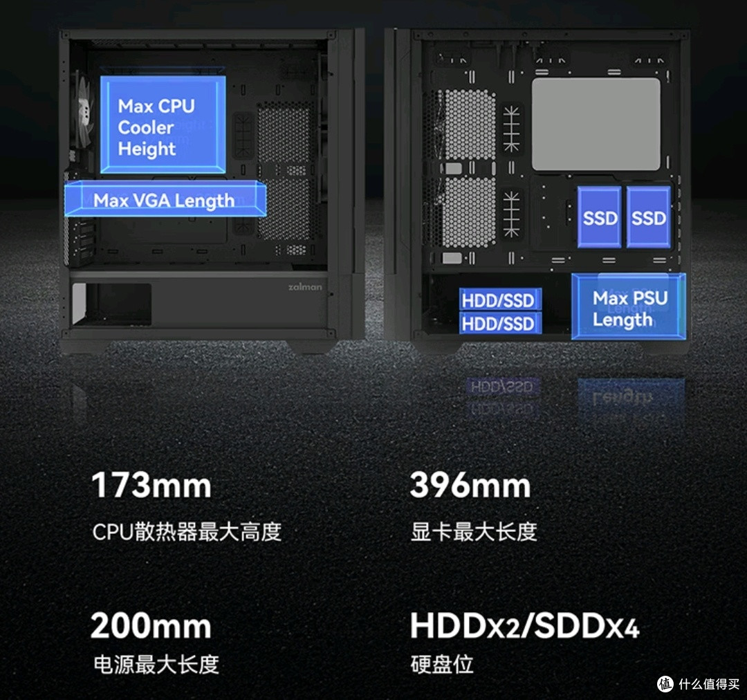 15.6寸“机箱副屏”?zalman发布Z10 DS机箱!