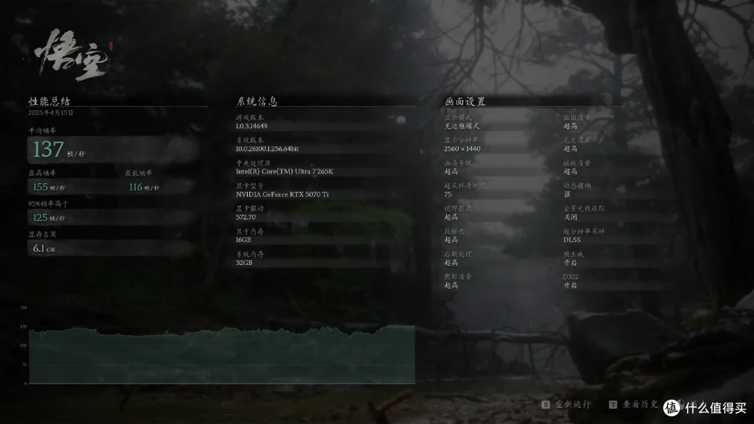 微星MAG A15 360冰刃登场：水冷界新“搅局者”有何绝招？