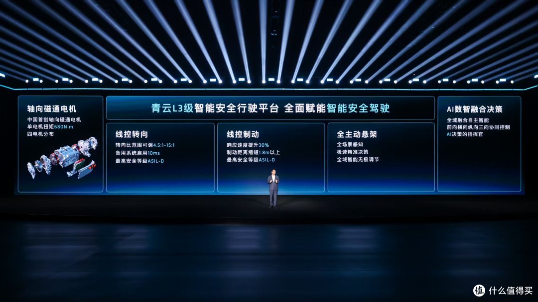 岚图L3智能架构发布，9大首发新技术引领电动车变革