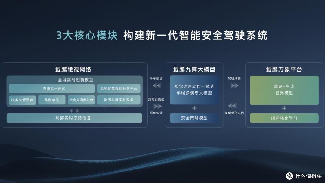 岚图L3智能架构发布，9大首发新技术引领电动车变革