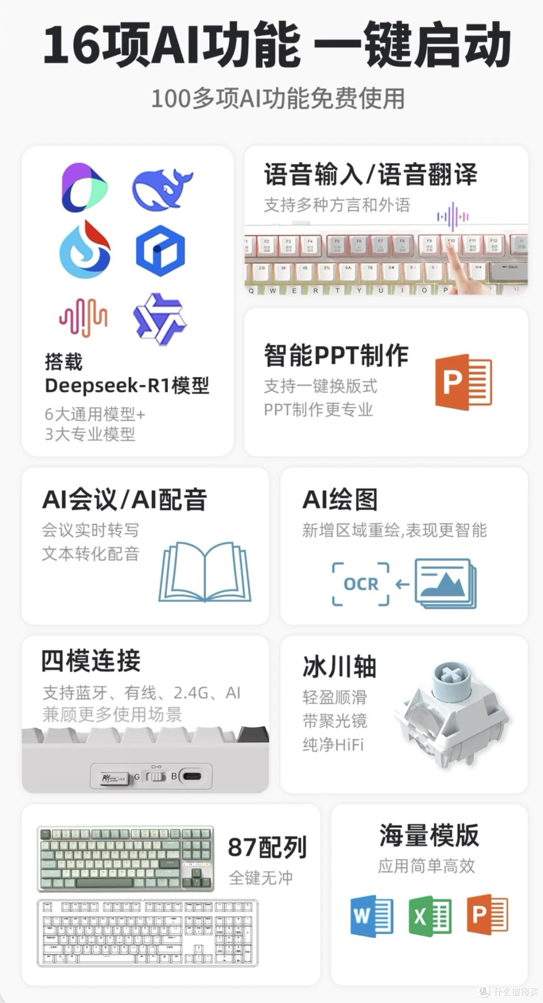 机械键盘的AI革命，RK R87PRO AI键盘深度评测