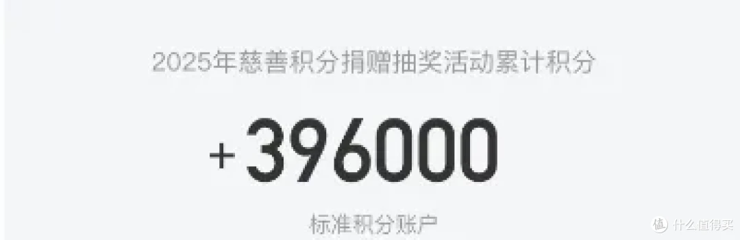 30万信用卡积分如何快速变成40万?先慈善捐赠!