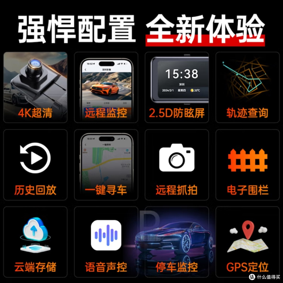 威路特4K行车记录仪详评