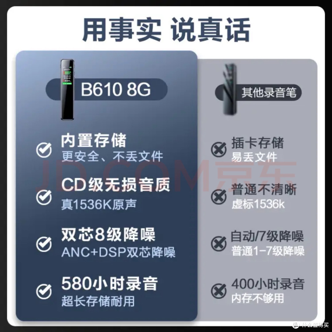 联想(Lenovo)录音笔B610 8G专业高清远距声控降噪 超长待机录音器学生学习商务采访会议培训