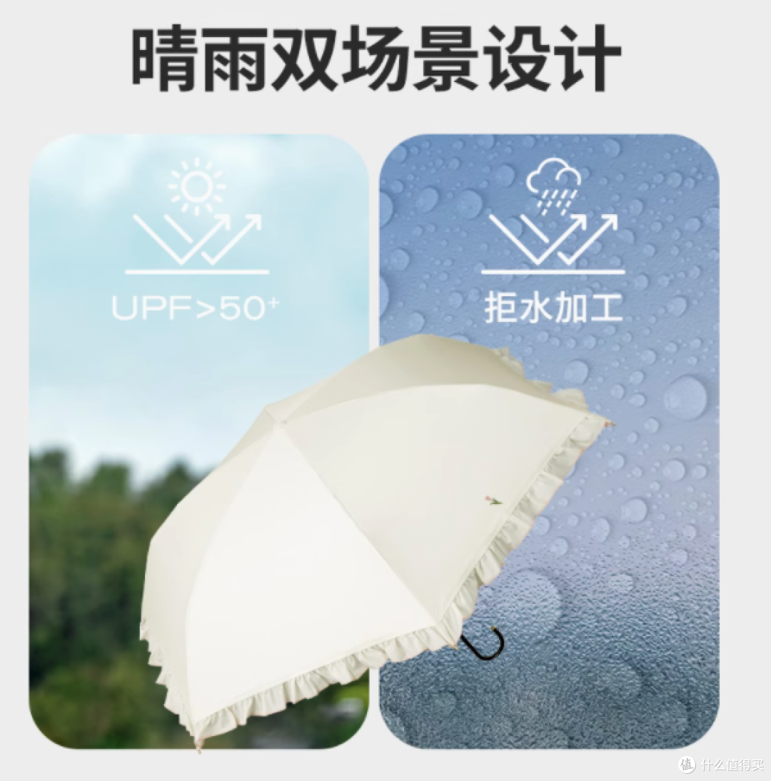 💖时尚与实用并存的 WPC 彩胶防晒伞,你 get 了吗?
