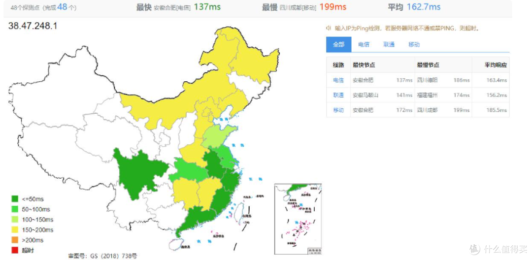 华纳云服务器测评,华纳云服务器怎么样