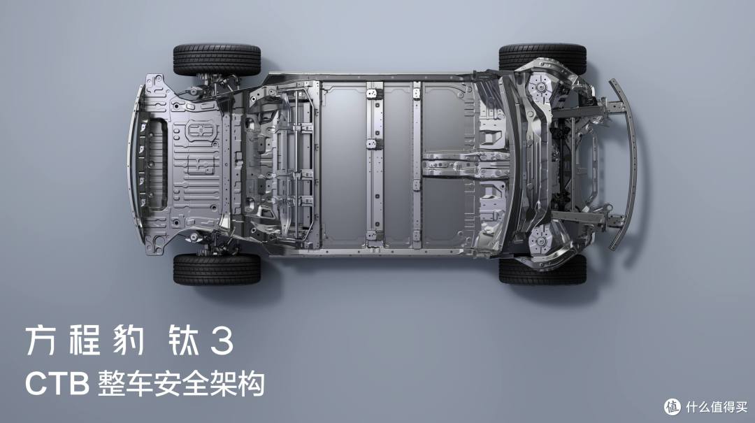 13.38万的方程豹钛3,直接把性价比玩出了新高度